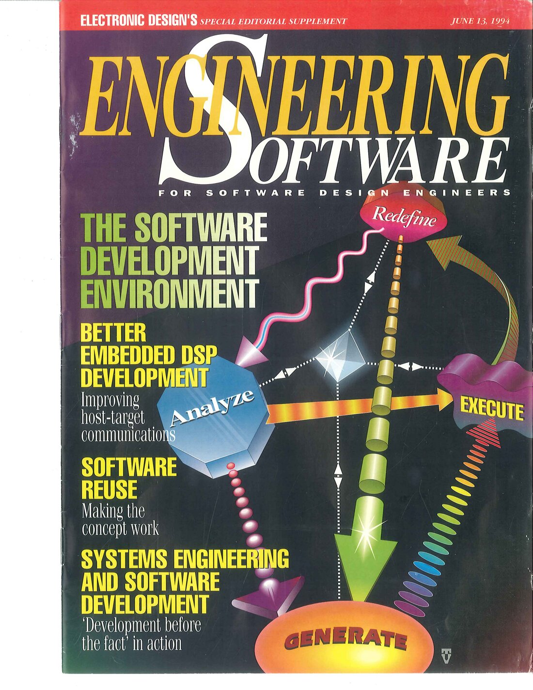 Cover of Electronic Design Software Engineering Supplement, 13 June 1994